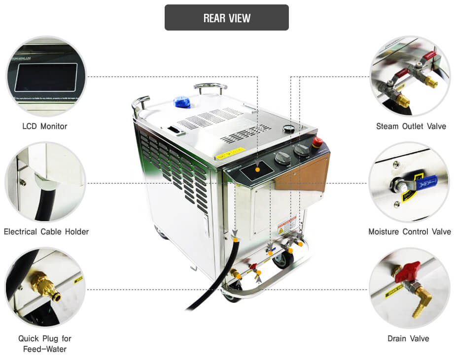 Electric Steamer OPTIMA SEII Exterior Back