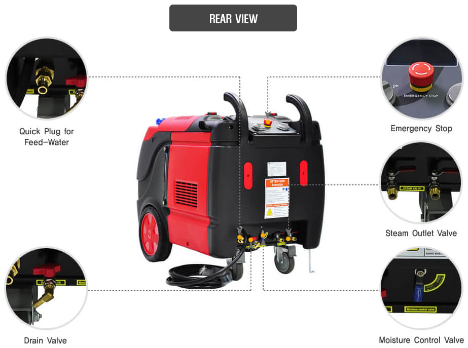 Electric Steamer OPTIMA XE Exterior Back